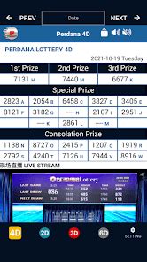 perdana 330pm result|Latest Perdana 4D Results for Today (LIVE) .